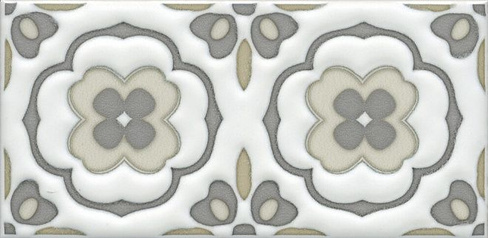 Керамический декор 7,4х15 Kerama Marazzi Клемансо орнамент A617