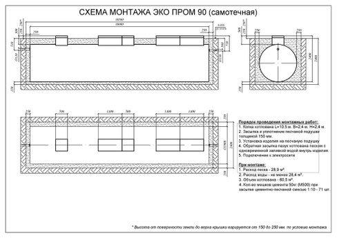 Установка очистки коллективного пользования ЭКО ПРОМ 90, 10000x1900x2400