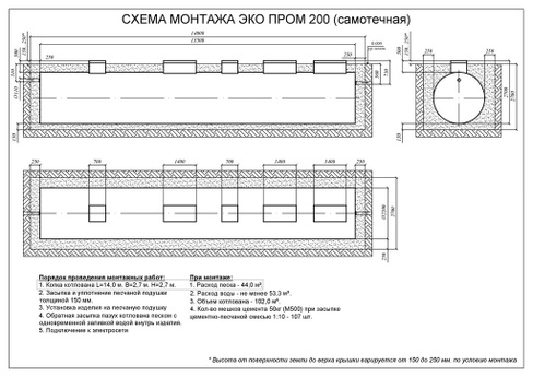 Установка очистки коллективного пользования ЭКО ПРОМ 200, 13500x2200x2700