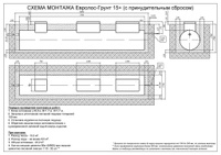 Монтаж установки многоступенчатой очистки Евролос ГРУНТ 15+, 7500x1200x1700