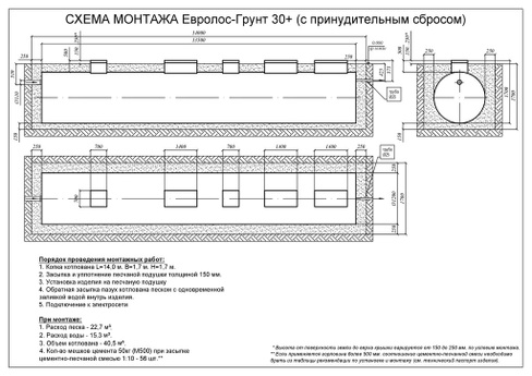 Установка многоступенчатой очистки Евролос ГРУНТ 30+, 13500x1200x1700