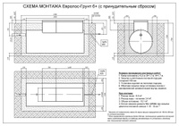 Монтаж установки многоступенчатой очистки Евролос ГРУНТ 6+, 3000x1200x1700