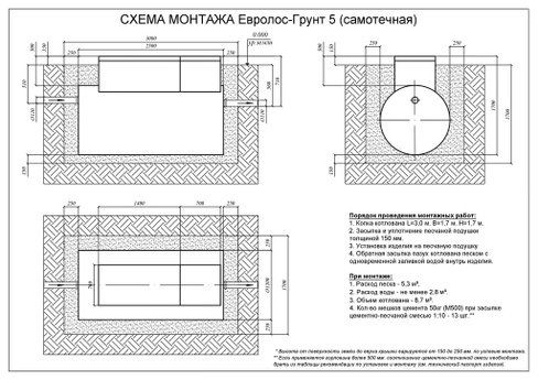 Монтаж установки многоступенчатой очистки Евролос ГРУНТ 5, 2500x1200x1700