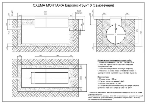 Установка многоступенчатой очистки Евролос ГРУНТ 6, 3000x1200x1700