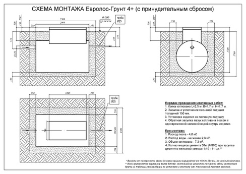 Монтаж установки многоступенчатой очистки Евролос ГРУНТ 4+, 2000x1200x1700