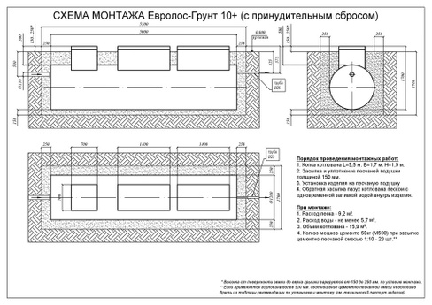 Установка многоступенчатой очистки Евролос ГРУНТ 10+, 5000x1200x1700