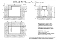 Монтаж установки многоступенчатой очистки Евролос ГРУНТ 4, 2000x1200x1700