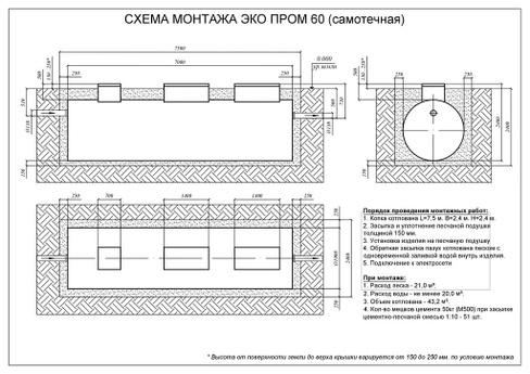 Установка очистки коллективного пользования ЭКО ПРОМ 60+, 7000x1900x2400