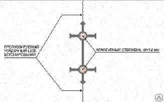 Гидрошпонка АКВАСТОП УВ-250-4/30 (ПВХ-П)