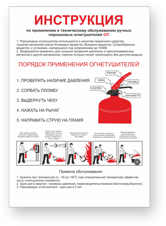 Инструкции по его применению ред